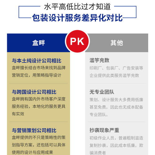 盒畔創(chuàng)意包裝設(shè)計公司 百名設(shè)計師團隊贏得市場贊譽